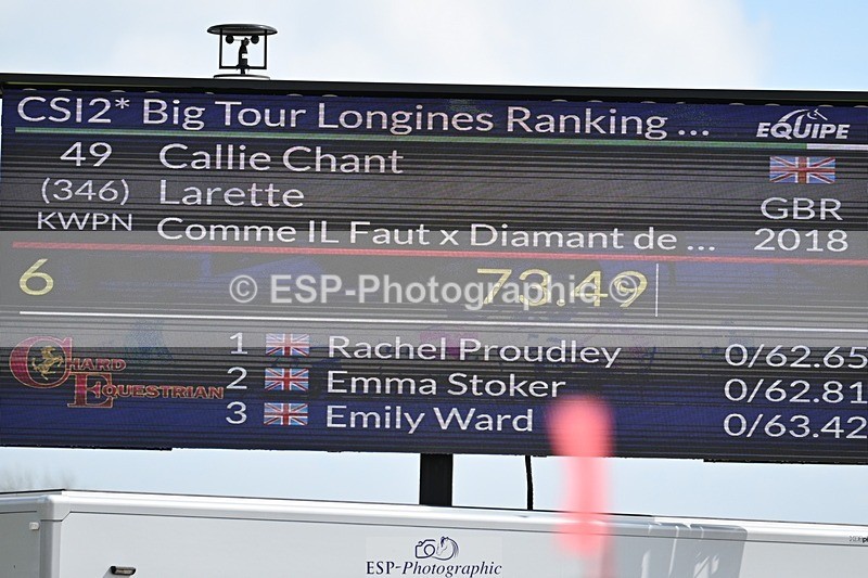250425-143704-09909 - Cls 10 - 2 Star Big Tour L Ranking Class - 2nd Half plus Presentations
