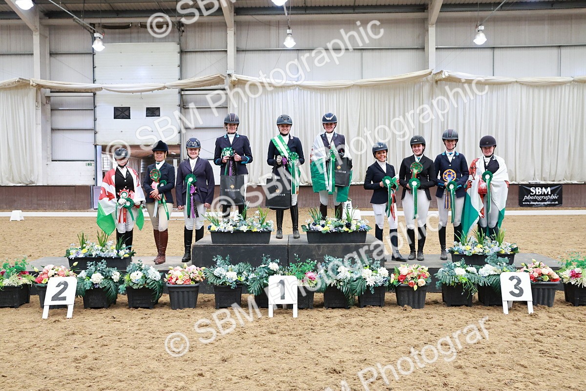 SBM_010802 - Presentations