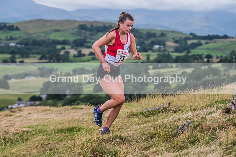 Reston-675 - Reston Scar Fell Race Wednesday 5th July 2023
