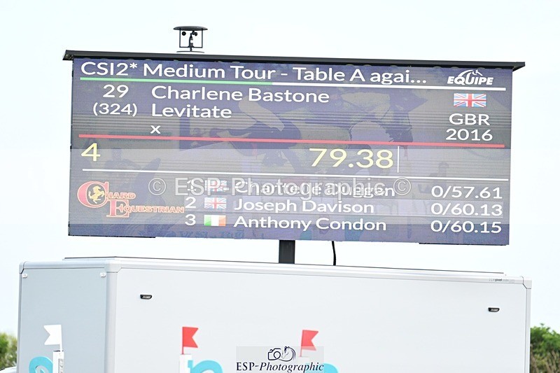 250425-171337-10902 - Cls 6 - 2 Star Medium Tour