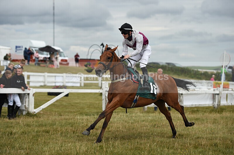 07 - Selkirk Flapping Association August Race Meeting 2026