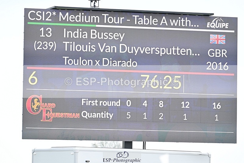 250426-124700-12715 - Cls 7 - 2 Star Medium Tour