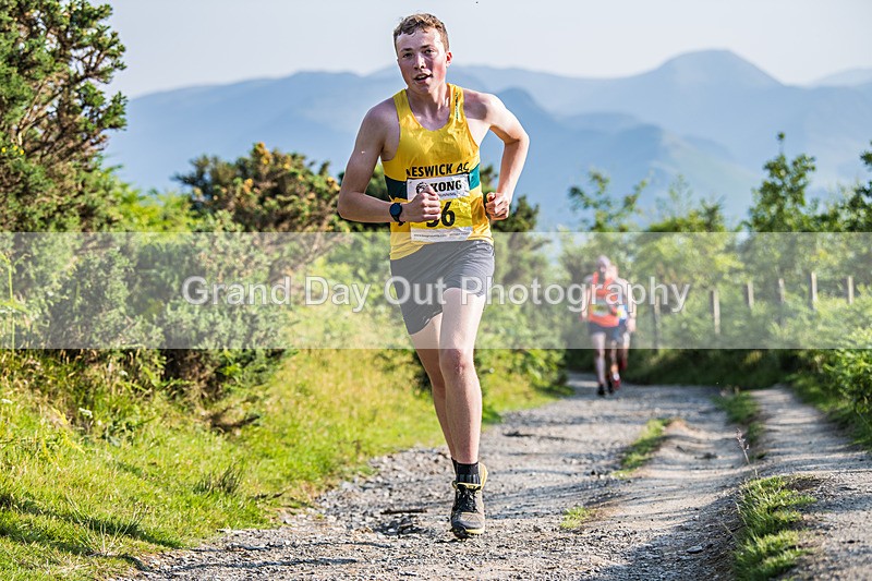 Round Latrigg-26 - Round Latrigg Fell Race Wednesday 11th June 2025
