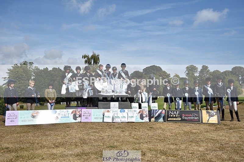 250824A-142442-37267 - PC70 Presentations