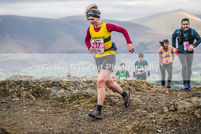 BOS-428 - Kong Running B.O.S. (Barrow, Outerside, Stile End) Fell Race Saturday 24th January 2026