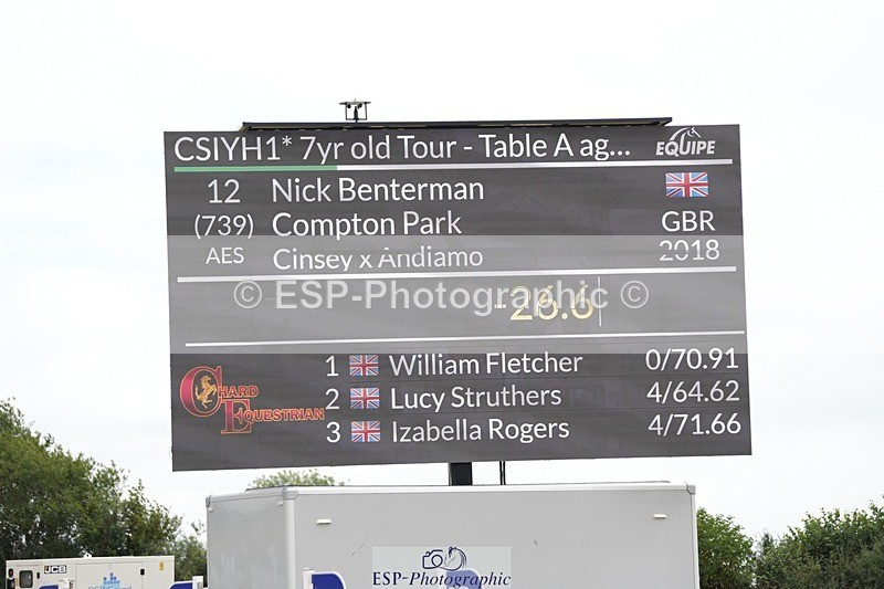 250718-130214-10533 - Cls 34, 1 Star 7yr old Tour