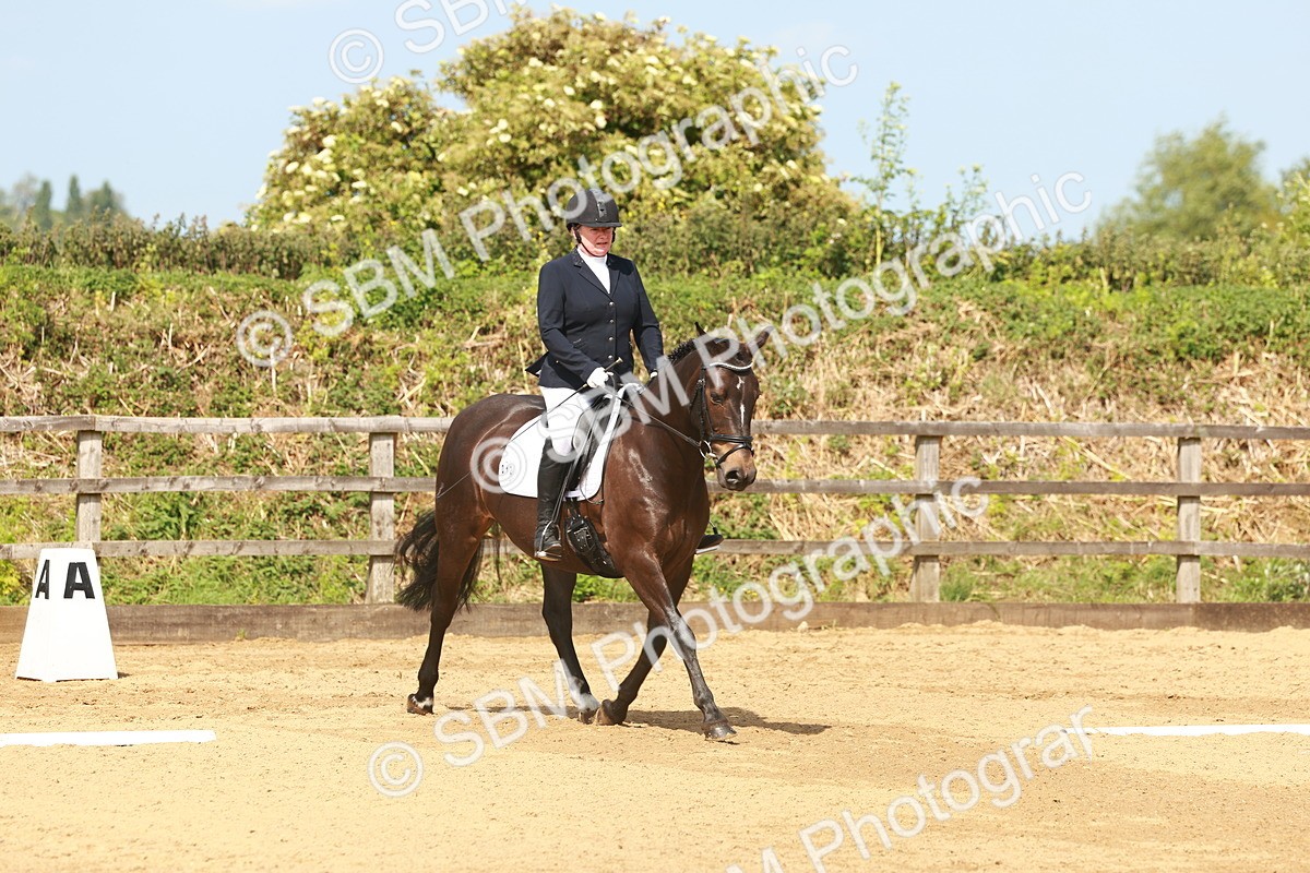 SBM_000001 - Class 1 - Intro 2