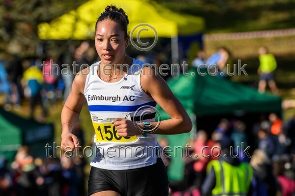 Falkirk25-920675 - U20 Women