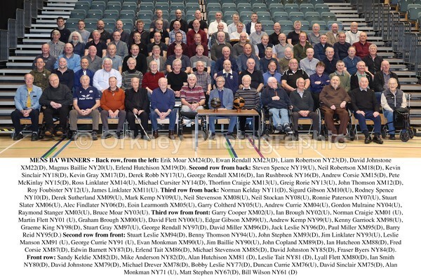 Mens Ba Names 1992 - Ba Winners Through the Years