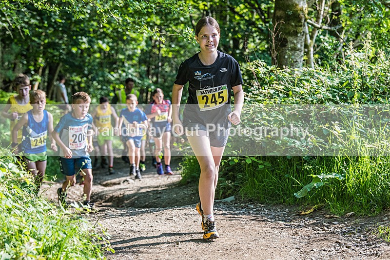 Latrigg Junior-21 - Round Latrigg Junior Fell Races Wednesday 11th June 2025