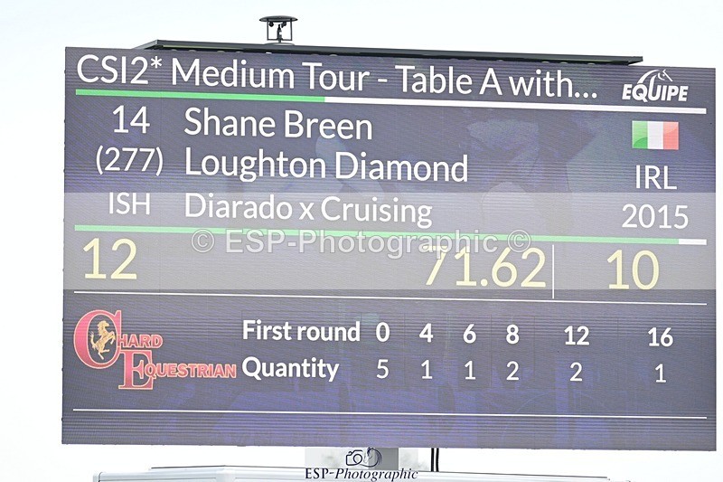 250426-124844-12730 - Cls 7 - 2 Star Medium Tour