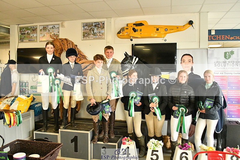 250419-172400-14718 - Section Q Presentations