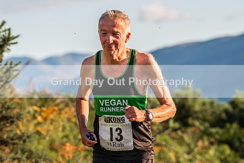 Not Round-247 - Not Round Latrigg Race Wednesday 16th August 2023