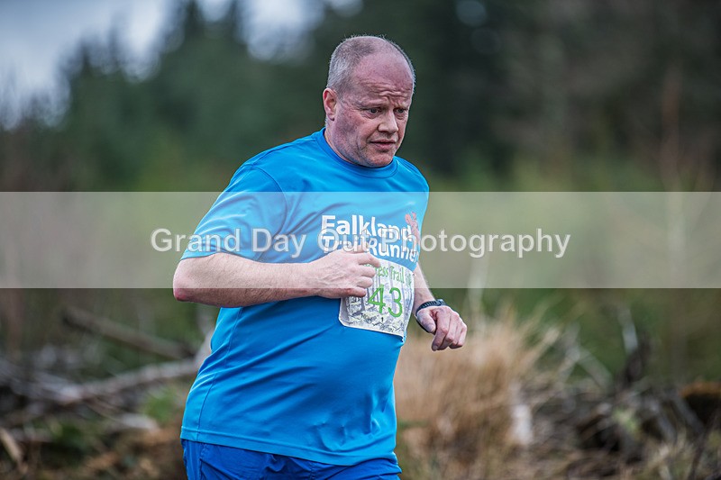 Glentress-1990 - High Terrain Events Glentress Marathon 21 & 10K Trail Races Sunday 18th February 2024