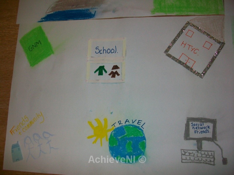  - Young Person's Health & Well Being Programme