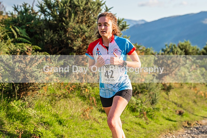 Not Round-93 - Not Round Latrigg Race Wednesday 16th August 2023