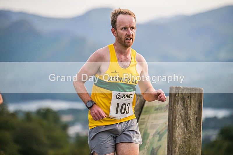 Not Round Latrigg-83 - Not Round Latrigg Fell Race Wednesday 12th August 2026