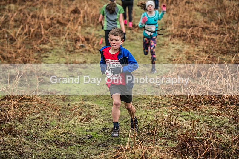 Elterwater-100 - Kendal Winter League Elterwater Junior & Senior Fell Races Sunday 25th January 2026