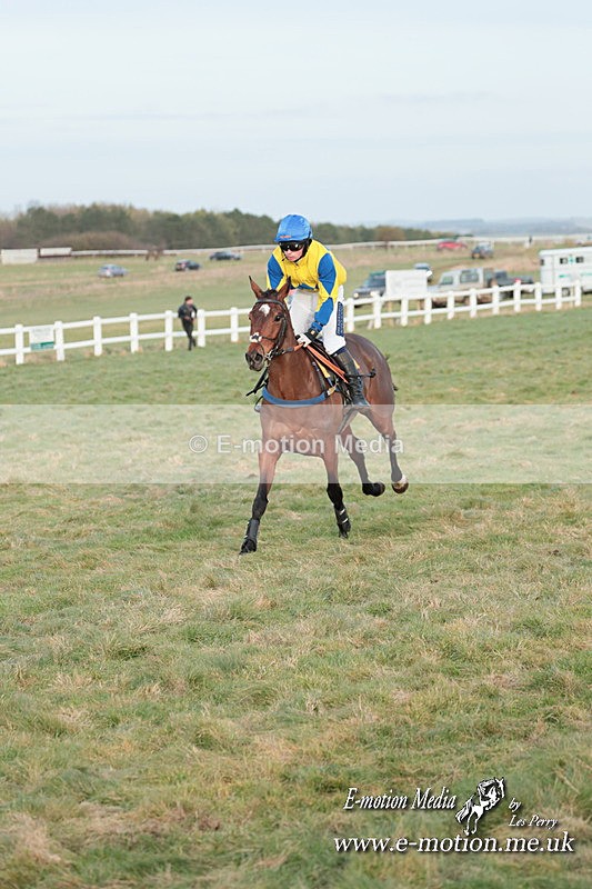 PtP 270124 1000 - Royal Artillery PtP Larkhill 27/01/24