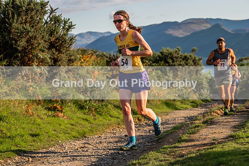 Not Round-192 - Not Round Latrigg Race Wednesday 16th August 2023