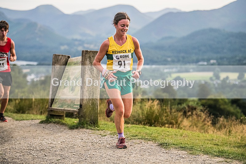 Not Round Latrigg-113 - Not Round Latrigg Fell Race Wednesday 12th August 2026