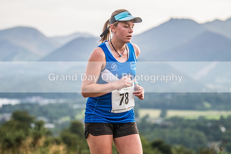 Not Round Latrigg-253 - Not Round Latrigg Fell Race Wednesday 12th August 2026