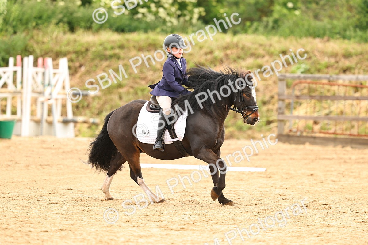 SBM_000815 - Class 4 - Prelim 2