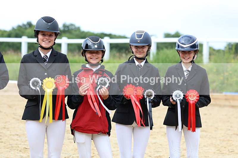 3E7A1182 - Presentation and Team Photos