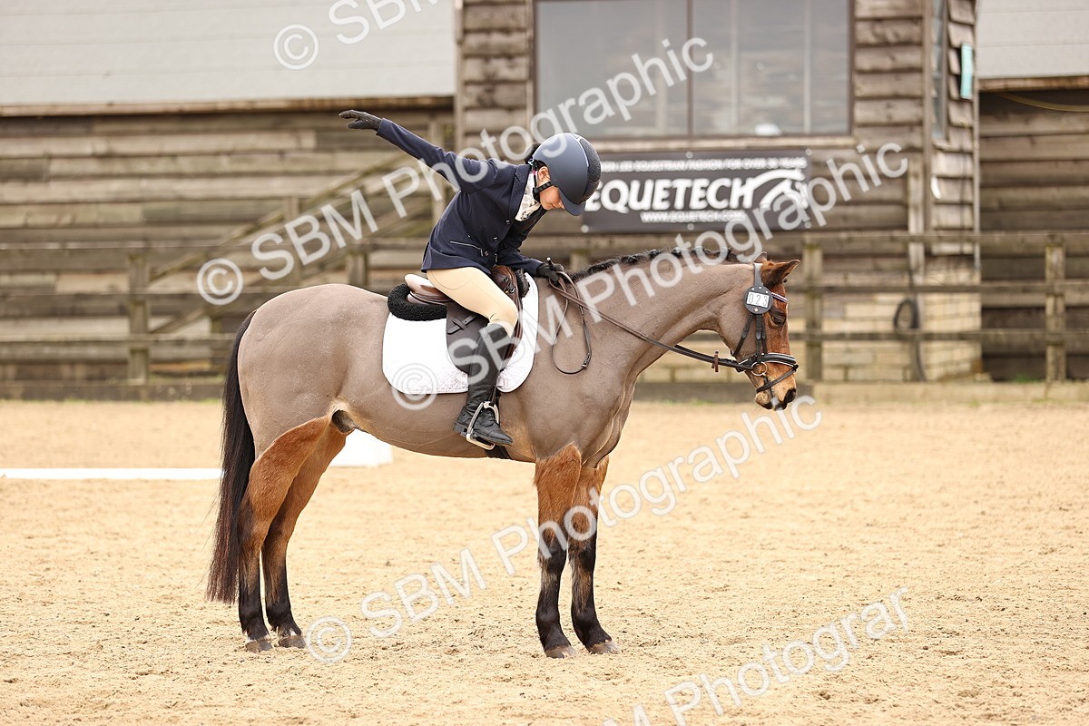 SBM_000817 - Class 10 - PC Intro DR