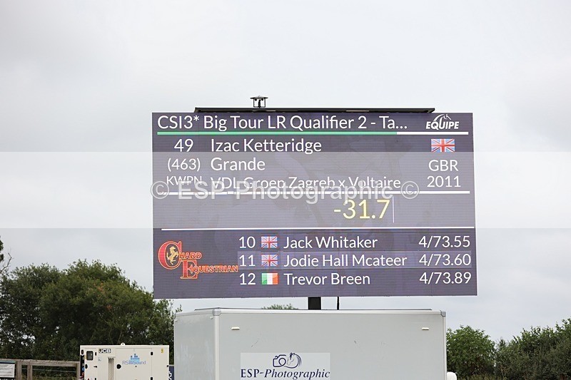 250719-180719-17727 - Cls 7, 3 Star Big Tour Break to End