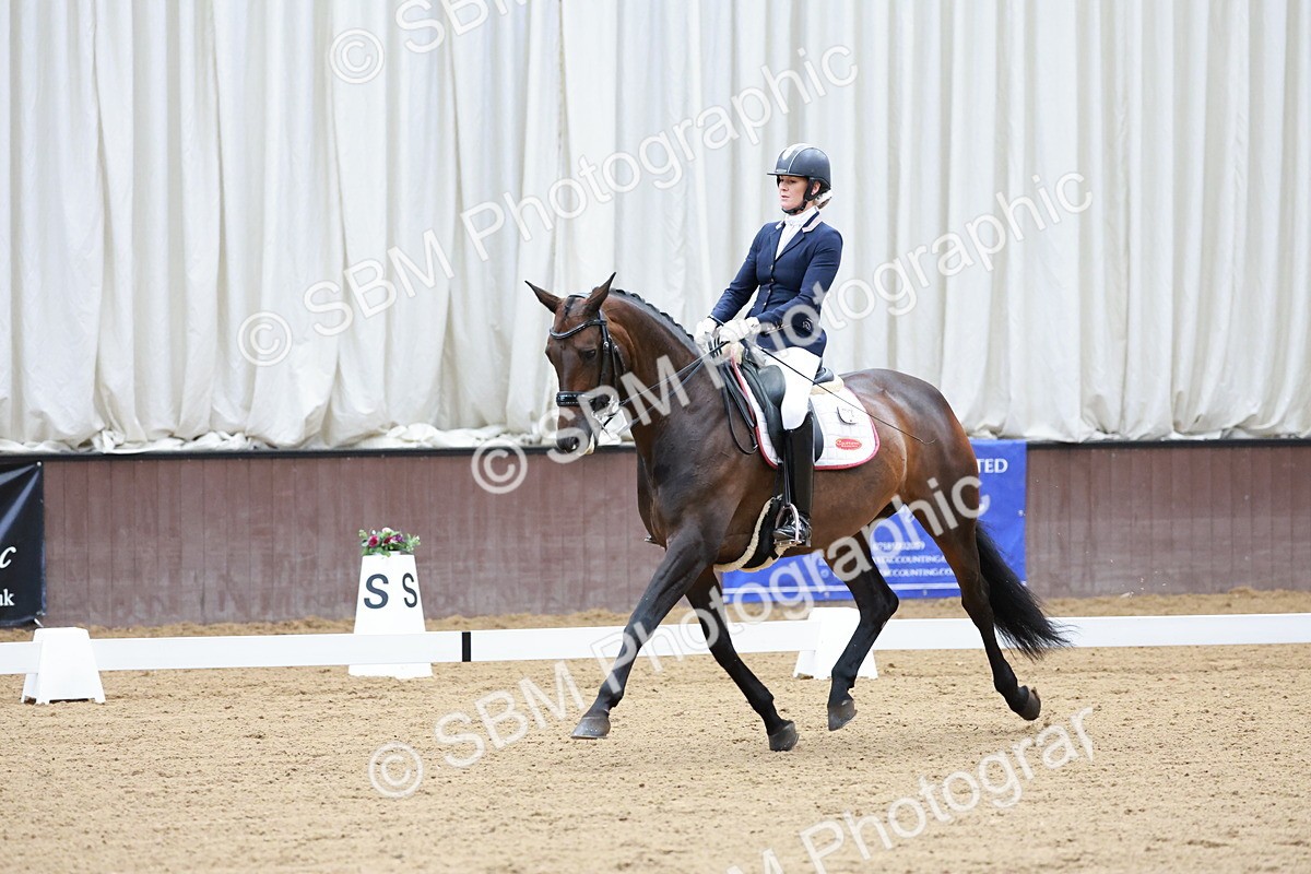 SBM_011905 - Class 7- Adv Med FSM