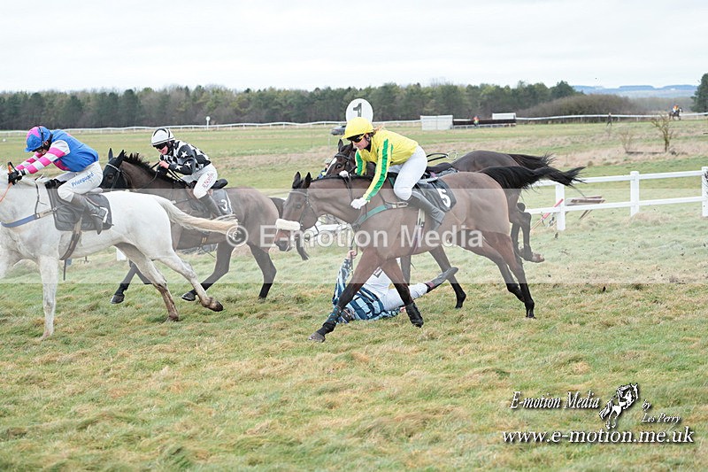 PtP 040224 704 - Combined Services Point-toPoint Larkhill 04/02/24