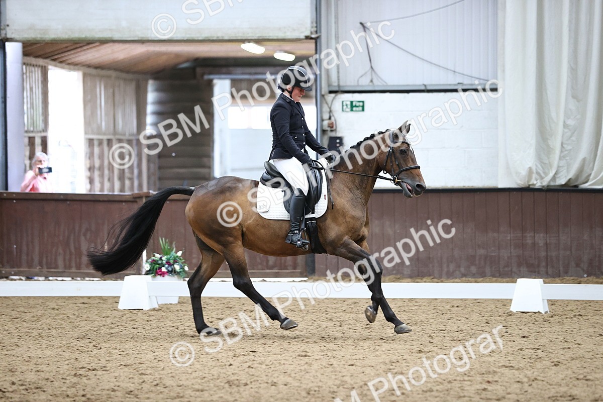 SBM_012701 - class 7 - Elementary FSM