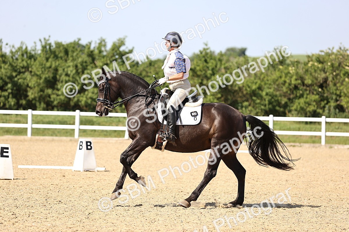 SBM_010224 - Class 9-10 - E1-E2