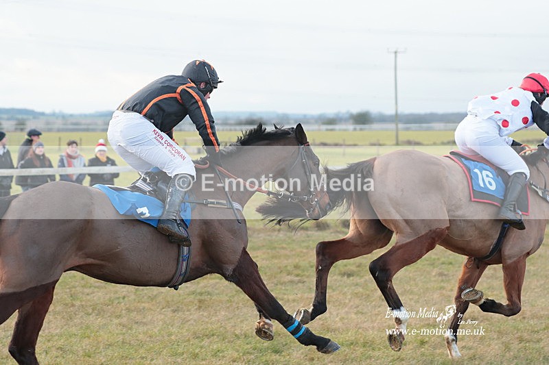 PtP 290123 308468 - Heythrop Hunt PtP Cocklebarrow 29/01/2023