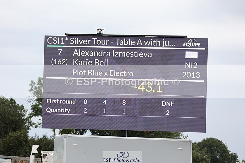 250719-084153-12900 - Cls 15, 1 Star Silver Tour Start til Break