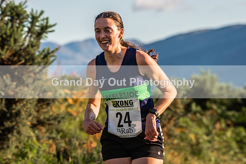 Not Round-166 - Not Round Latrigg Race Wednesday 16th August 2023