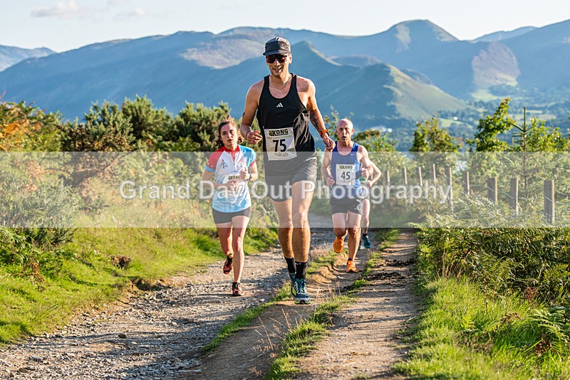 Not Round-88 - Not Round Latrigg Race Wednesday 16th August 2023