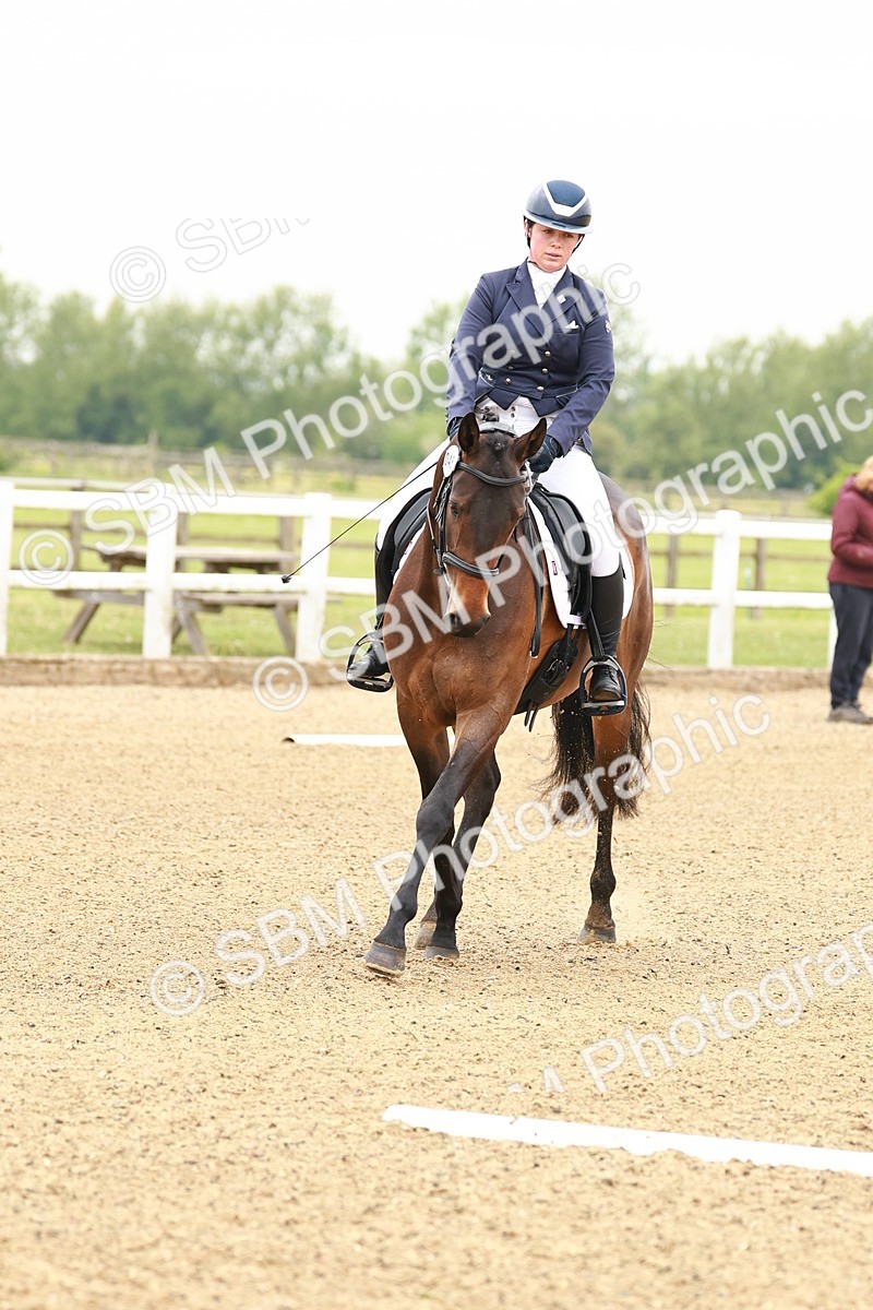 SBM_000001 - Class 3 - Prelim 4