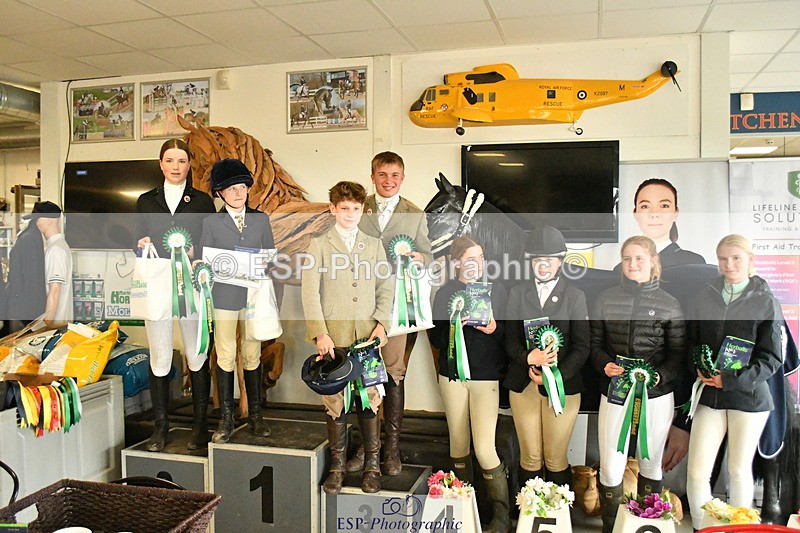 250419-172356-14713 - Section Q Presentations