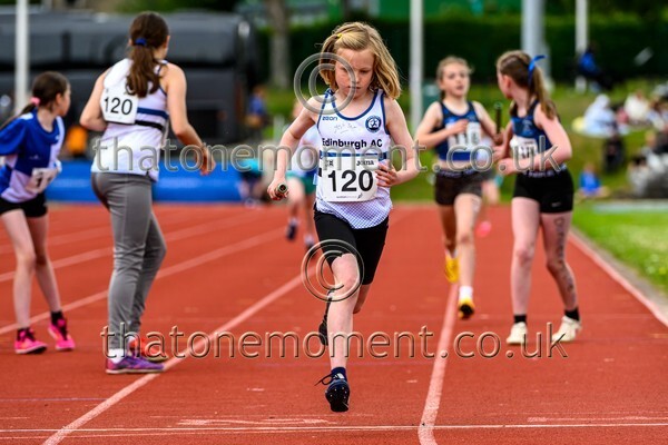 Relays25-925689 - Track Female Set Three