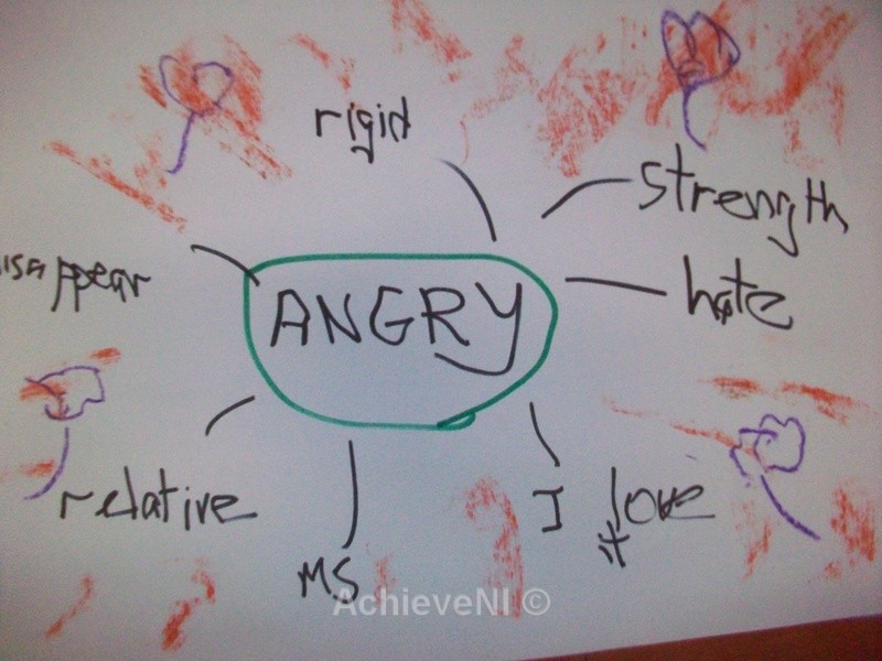  - Voices Women's Group