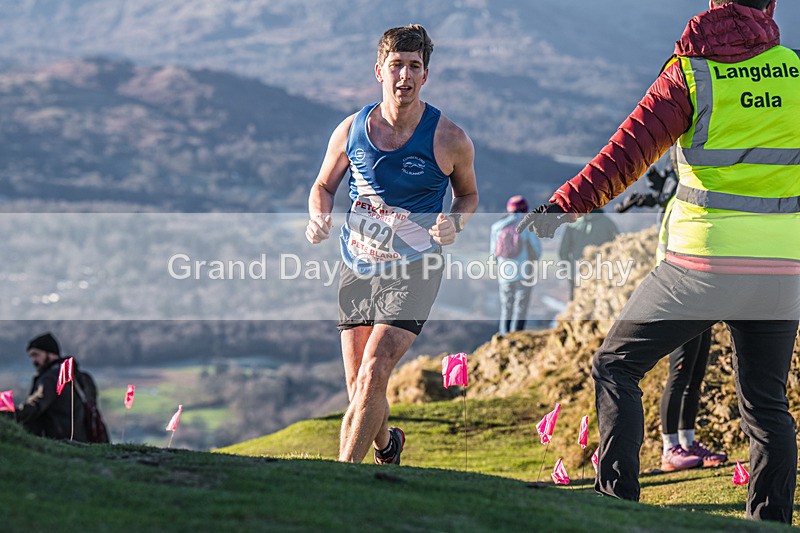 Wansfell-180 - Wansfell Race Saturday 27th December 2025