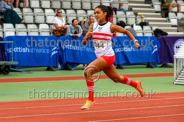 Age25SUN-910968 - Track Female Set Two