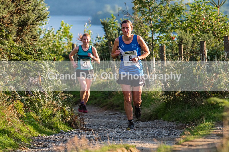Not Round-124 - Not Round Latrigg Race Wednesday 16th August 2023
