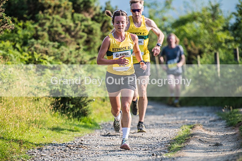Round Latrigg-75 - Round Latrigg Fell Race Wednesday 11th June 2025