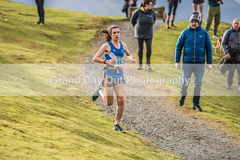 Loopy Latrigg-110 - Kong Loopy Latrigg Fell Race Saturday 27th January 2024
