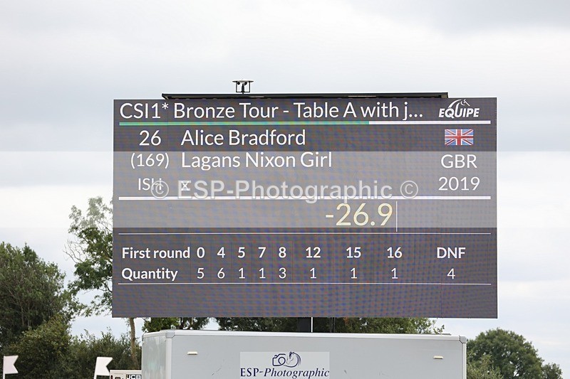 250719-120009-14819 - Cls 11, 1 Star Bronze Tour