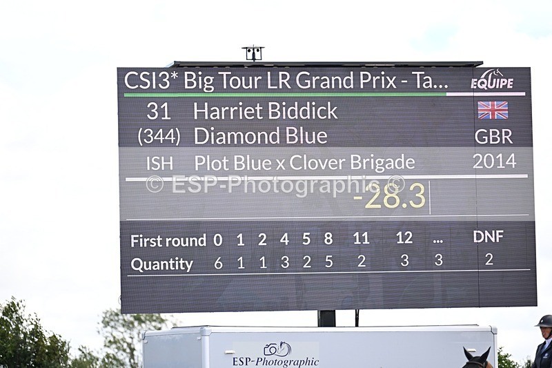 250720-141718-20323 - Cls 8, 3 star Big Tour Break til End