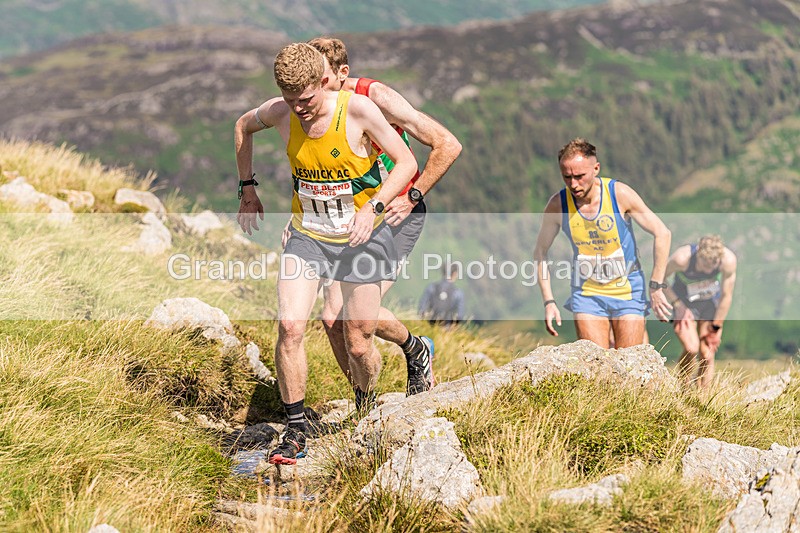 Blisco Dash-558 - Blisco Dash Fell Race (men) Saturday 27th July 2024